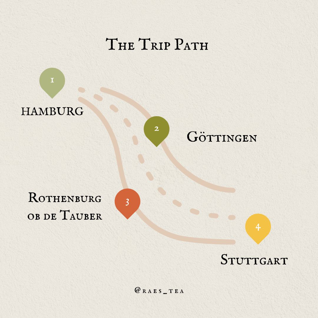 Finding Meaning in Germany (part 1)