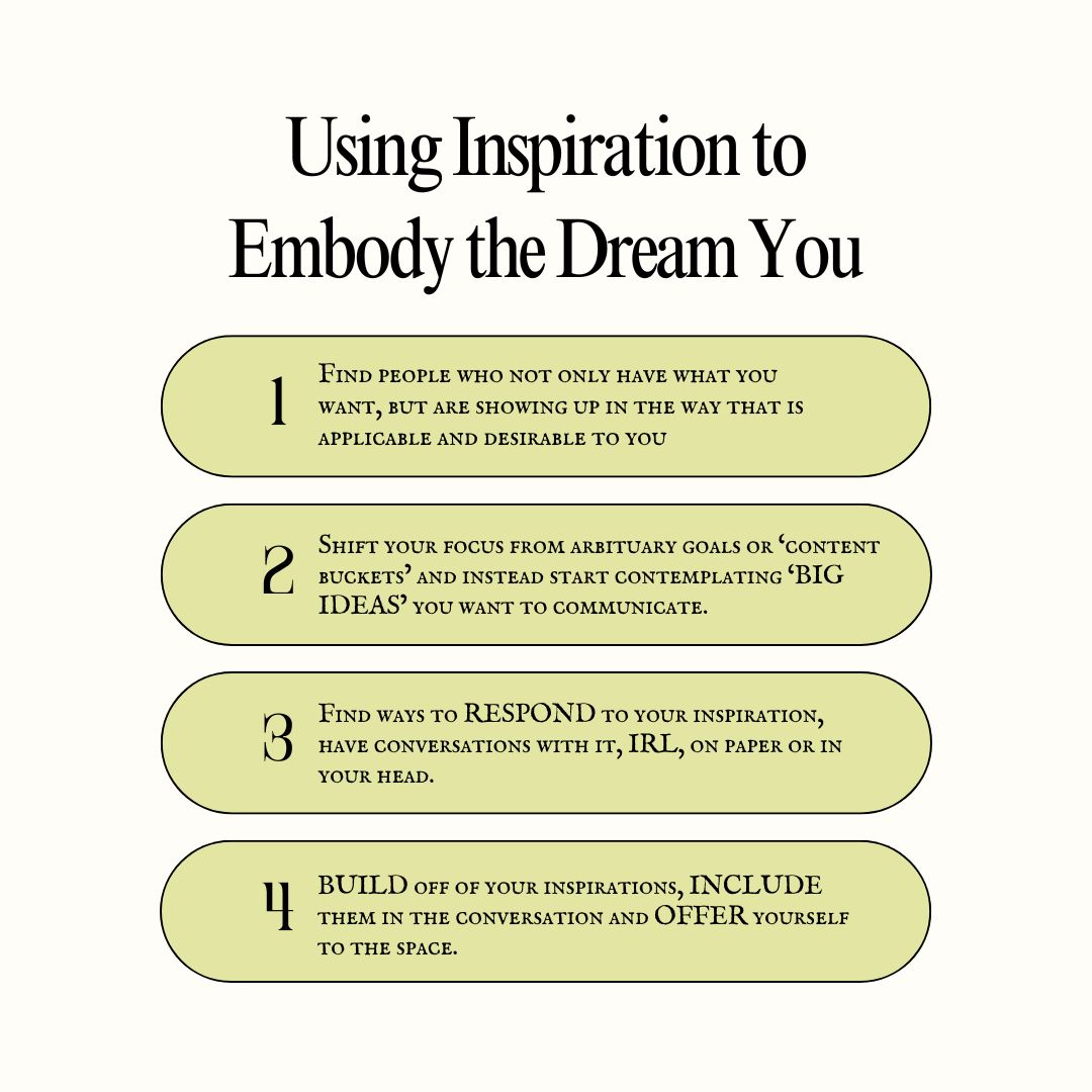 Finding Your Voice Online